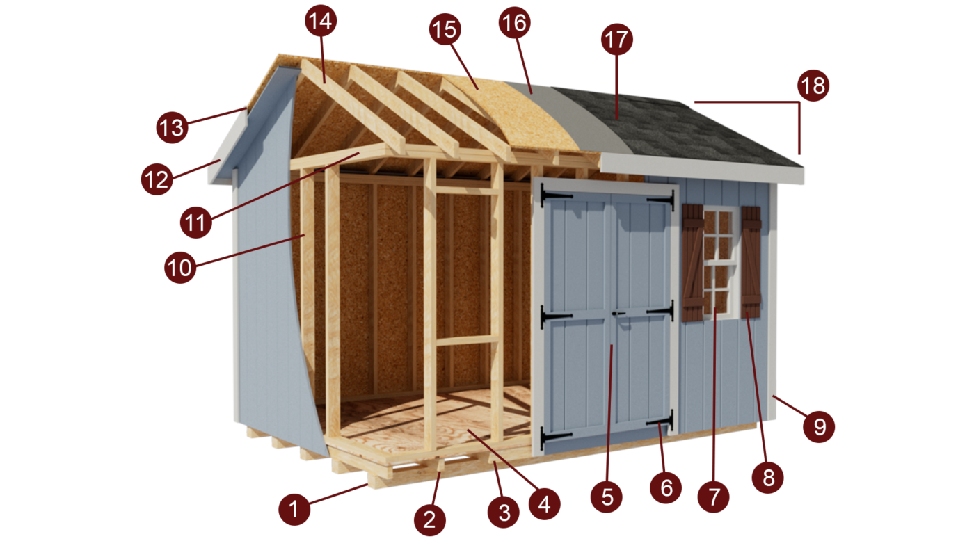 A cutaway diagram of a Classic Workshop Shed from Sheds Unlimited