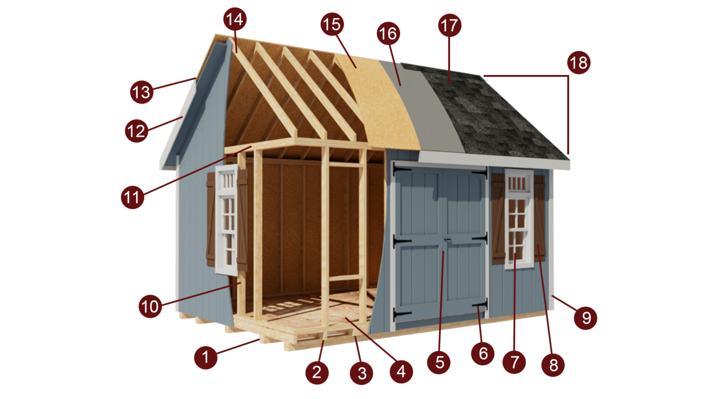 A cutaway diagram of a Premier Workshop Shed from Sheds Unlimited