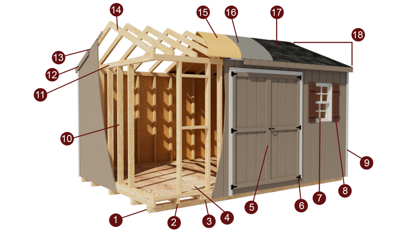A cutaway diagram of a Standard Workshop Shed from Sheds Unlimited