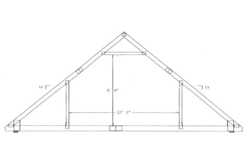 attic truss for garage trusses 0