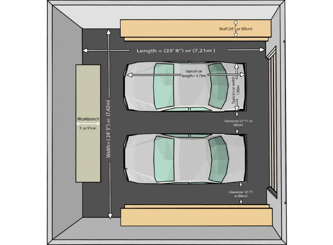 2 Car Garage Dimensions, How Many Square Meters Is A Two Car Garage