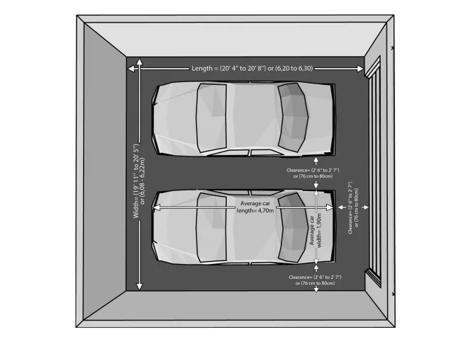 2 Car Garage Dimensions, Are All 2 Car Garages The Same Size
