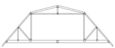 Garage Attic Trusses: Complete Guide | Design Your Own