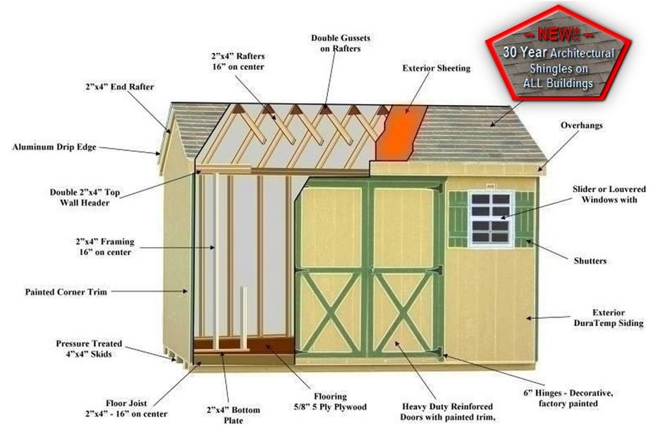 yard sheds designs and specs